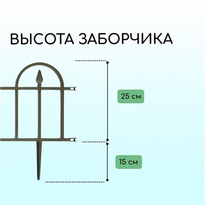 Ограждение декоративное, 40 × 310 см, 5 секций, пластик, хаки