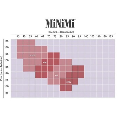 MiNi-Mistery SLIM 30/1 Колготки MINIMI Mistery SLIM 30 утяжка/шов