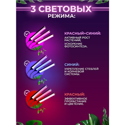 Светильник для растений /12шт./690г./15x9,5x31