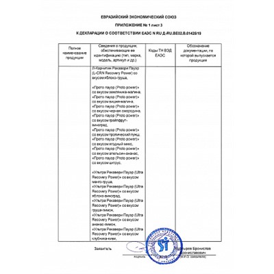 Коллаген со смородиной и апельсином FIT-Rx, 500 мл