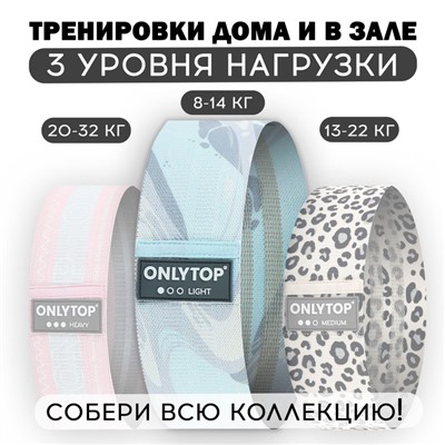 Фитнес-резинка ONLYTOP Blue LIGHT, нагрузка 8-14 кг