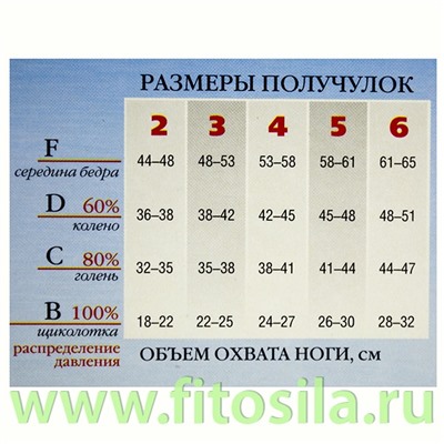 Чулки женские Кружевные "Filorosso", 1 класс, 50 den, размер 4, бежевые, компрессионные лечебно-профилактические 4027