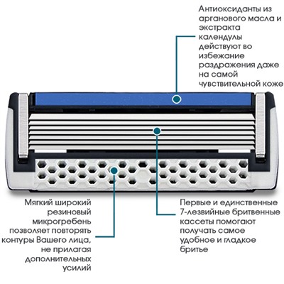 Набор DORCO РАСЕ-7 ЭКСКЛЮЗИВ (2 предмета) (станок + 5 кассет) в подарочной упаковке