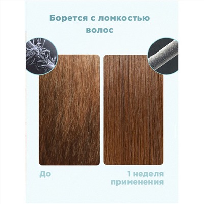Likato Шампунь для сухих, ломких и ослабленных волос / Aquatika, 750 мл