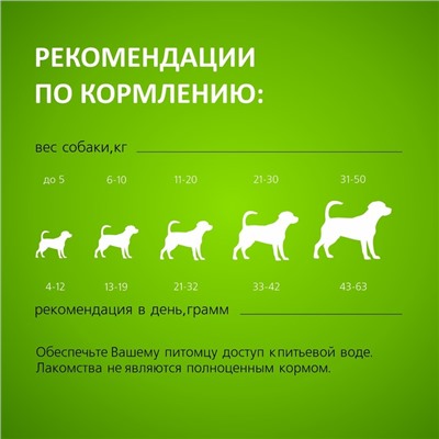 Лакомство TitBit для собак Колбаса Пармская, для  всех пород, 350 г