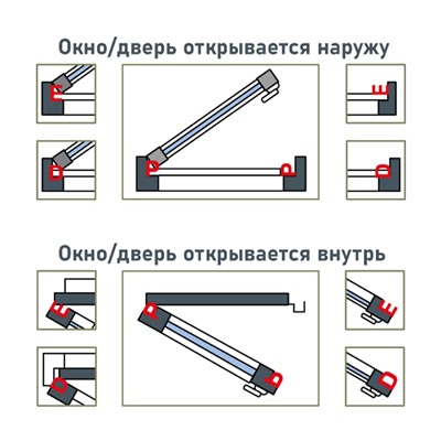 Уплотнитель резиновый ТУНДРА, профиль Е, размер 4х9 мм, коричневый, в упаковке 6 м