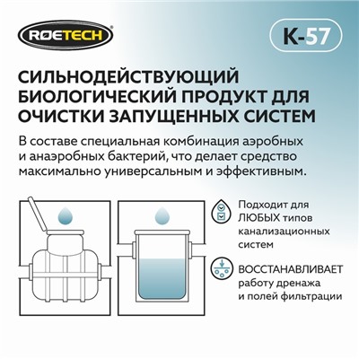 Средство для обслуживания септиков Roetech "Аварийный очиститель" K-57, 946 мл