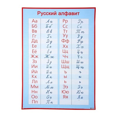 Плакат обучающий "Русский алфавит, прописные и печатные буквы" А2