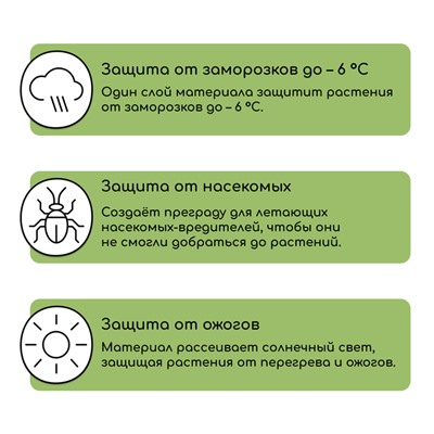 Материал укрывной, 10 × 3,2 м, плотность 80 г/м², спанбонд с УФ-стабилизатором, белый, Greengo, Эконом 30%