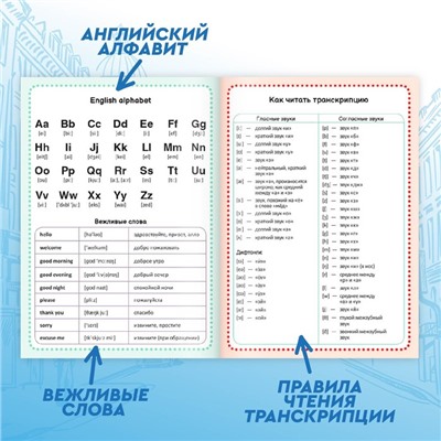 Словарь для записи английских слов English notebook. «Кот», 52 стр.