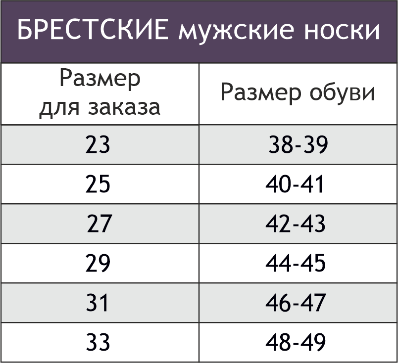 Мужской размер хххл. Сапоги резиновые Каури детские Размерная сетка. XXXXL русский размер мужской трусы-боксеры. Каури Размерная сетка детской обуви. Трусы мужские боксеры Размерная сетка.