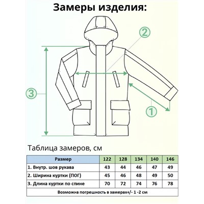 Куртка T2437 Мятный