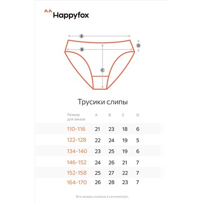 Трусы для девочки 5шт. Happy Fox