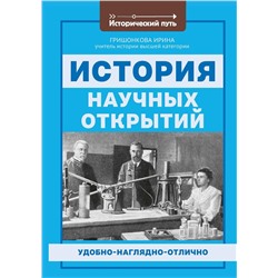 Ирина Гришонкова: История научных открытий