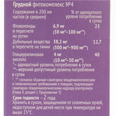 Грудной фитокомплекс, 50 г