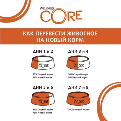 Консервы CORE SMALL BREED для собак мелких пород, курица/говядина/фасоль/перец, 85 г