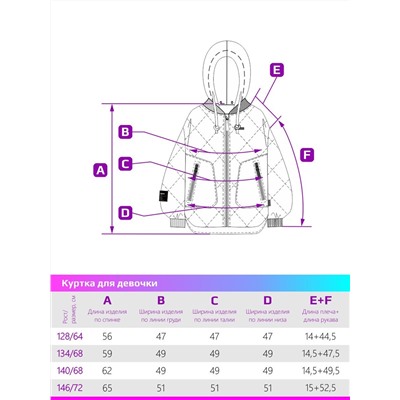 Куртка утепленная для девочки NIKASTYLE 4м6624 черный